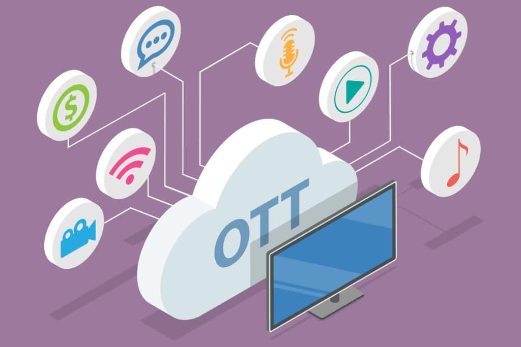 State of OTT