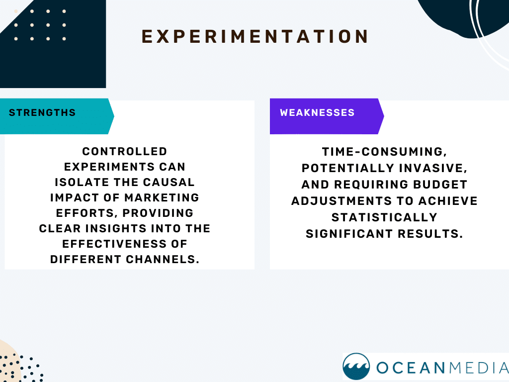 Experimentation Attribution Measurement Solution